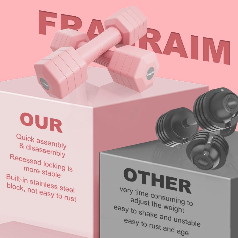 Fragraim Adjustable Dumbbells Set  4 in 1 Hand Weights Set for Women Men 10 LB Dumbbells Pair Each 2lbs 3lbs 4lbs 5lbs Weights Dumbbells Set with TPU Soft Rubber Handle for Home Gym Exercise Fitness - Pink - Image 5